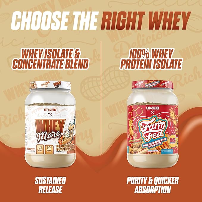 Axe &amp Sledge WHEY More Premium Protein Blend | 24g Protein Whey Concentrate &amp Isolate | Prebiotic Fiber for Enhanced Absorption | Creamy Delicious Versatile | 30 Servings Peanut Butter Pie