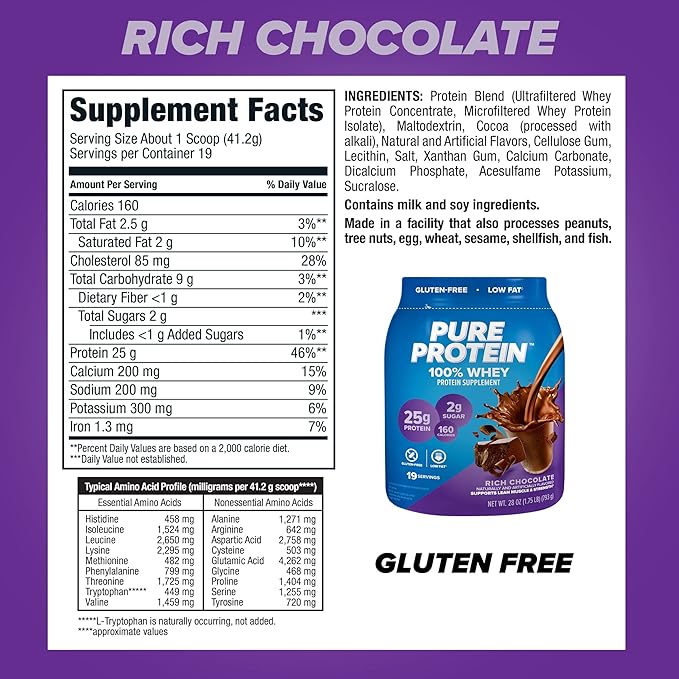 Pure Protein 100% Whey Protein Powder Rich Chocolate 25 g Protein 1.75 lb (Packaging May Vary)