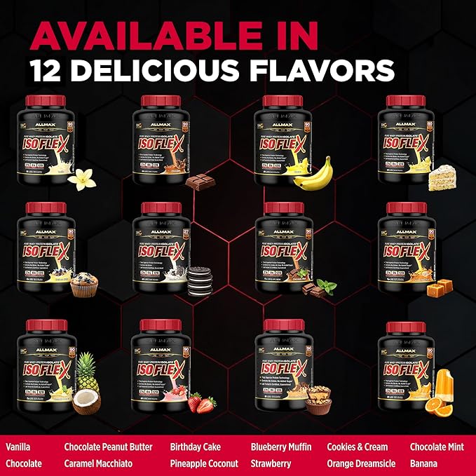 ALLMAX ISOFLEX Pure Whey Isolate Protein Powder - Gluten Free Low Lactose Sugar-Free - High-Protein Clean Keto-Friendly for Pre Post Workout Supplement for Women and Men | Banana 2lb