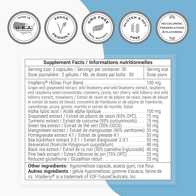 SuperSmart AntiOxidant Synergy (Advanced Formula) - All-in-1 Supplement - with EGCg Berries Polyphenols Resveratrol Alpha Lipoic Acid | Non-GMO &amp Gluten Free - 60 Vegetarian Capsules