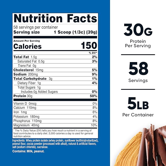 Nutricost Whey Protein Isolate (Chocolate Peanut Butter 5 Pound) Protein Powder