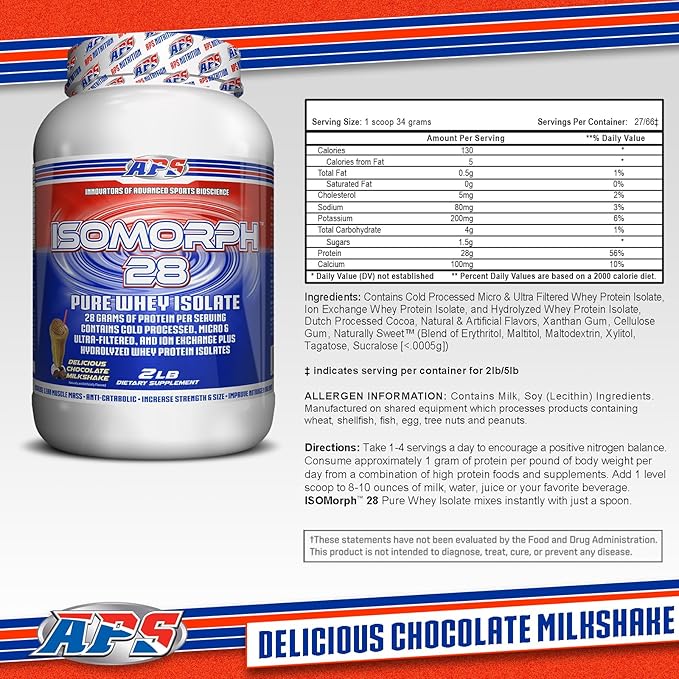 APS Nutrition IsoMorph 28 Protein Powder | Pure Whey Isolate | Cold Pressed Ultra- Filtered &amp Ion Exchange Isolates | 28g Protein | 2 Pound (Chocolate Milkshake)