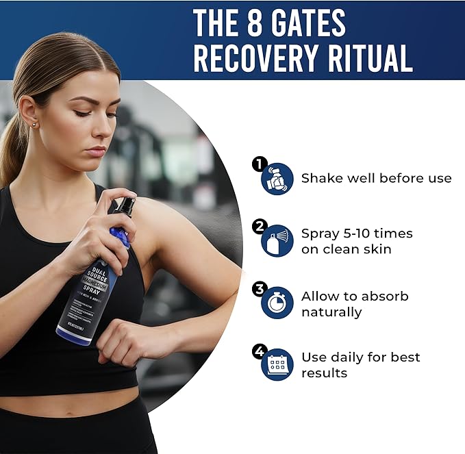 8 Gates Dual Source Magnesium Oil Spray for Pain Relief with MSM &amp Arnica – Deep Muscle Relief for Leg Cramps Sore Muscles &amp Feet – Dead Sea Magnesium Chloride Epsom Salt &amp Panthenol – 8