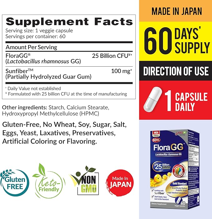 LABO Nutrition FloraGG Lactobacillus Rhamnosus LGG 25 Billion CFU Daily (LGG Probiotic with Sunfiber) 5-Layer Microencapsulated L. Rhamnosus Supplement | Digestion &amp Immune Support | 60 Capsules