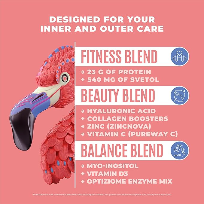 BIRDMAN Fitmingo Vegan Protein Powder with Inositol Collagen Boosters Hyaluronic Acid and Vitamins | Low Carb Dairy Free Lactose Free Low Calorie 23g Plant Based Blueberry Protein Powder