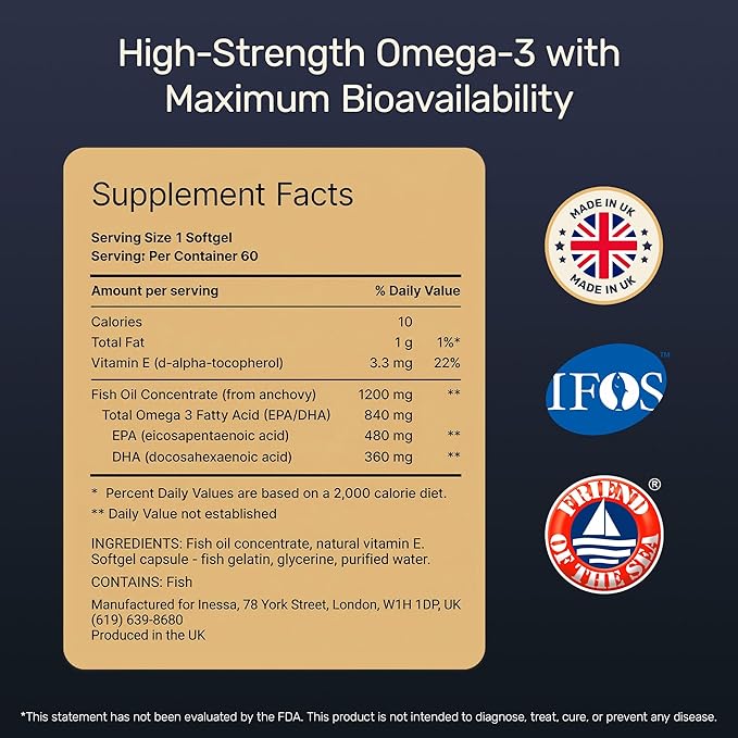 Omega 3 Fish Oil 1200mg (480mg EPA/360mg DHA per Capsule) High Strength Ultra Pure Eco Friendly 60 Capsules 2 Months Supply. GMP &amp Friends of The Sea Certification