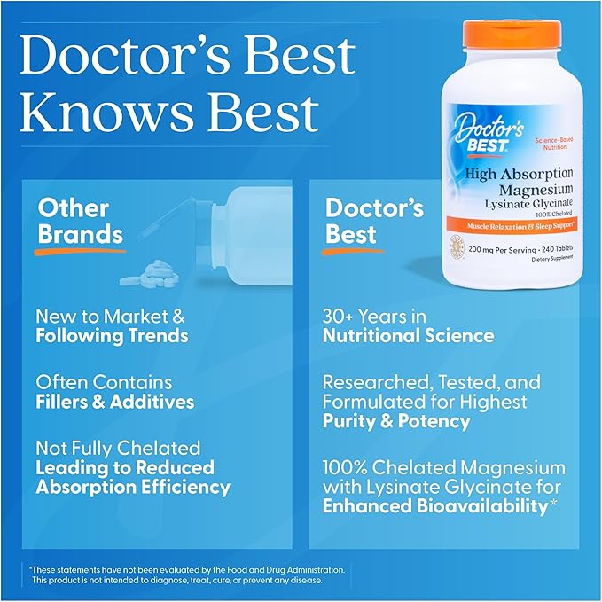 Doctor's Best High Absorption Magnesium Glycinate Lysinate Supplement for Sleep Support - Chelated Magnesium Tablets for Women &amp Men 200mg per Serving Supports Calm &amp Relaxation Vegan - 240
