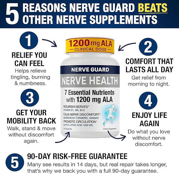 Nerve Health Supplement with 1200 mg Alpha Lipoic Acid to Fortify Nerve Health and Function in Fingers Hands Toes &amp Feet – 1200mg ALA Vitamins B12 B6 &amp B1 Magnesium – 30 Capsules