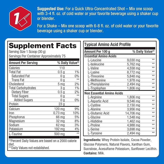 Prolab Whey Isolate 5LB Ultra-Pure Fast-Absorbing Whey Protein Isolate with 23g Protein &amp BCAAsSupports Lean Muscle Growth Recovery &amp Performance (Milk Chocolate)