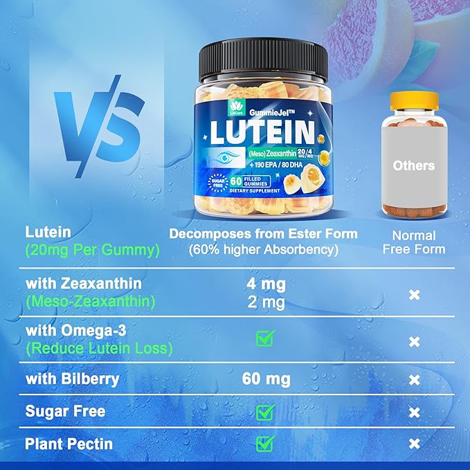 2 Pack Sugar Free Lutein 20mg 40mg and Zeaxanthin Gummies for Eyes with EPA 190mg &amp DHA 80mg Eye Vitamins Filled Gummies Plus Bilberry Goji Berry &amp Saffron Eye Health Supplements for Adults