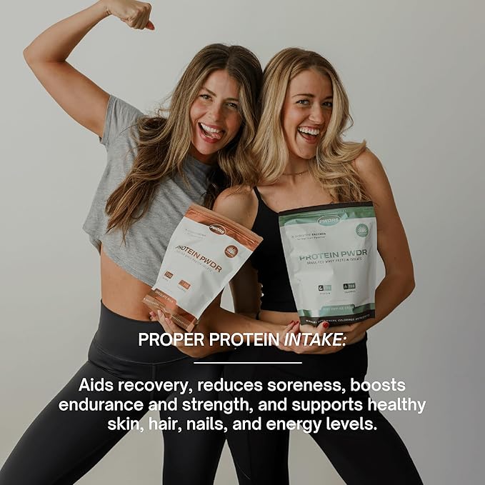PWDRS Protein Powder | 100% Grass-Fed Whey Protein Isolate | 22g of Protein No Added Sugar | Non-GMO Gluten Free No Sucralose All Natural | 1.25 lbs (Chocolate Milk)