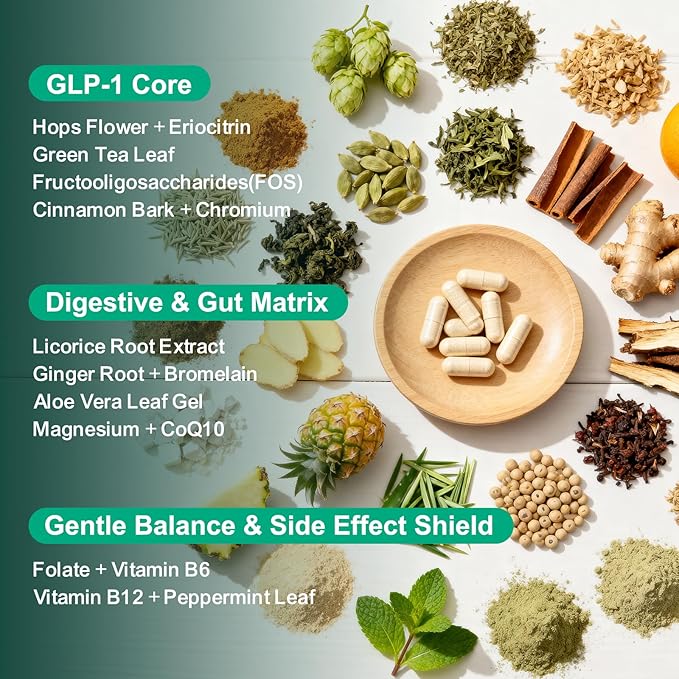 GLP-1 Supplement for Women &amp Men - Natural GLP 1 Support Glp Activate Glp1 Booster for Appetite Suppressant Immune Gut Metabolism Energy GLP-1 Levels &amp Overall Health - 90 Capsules