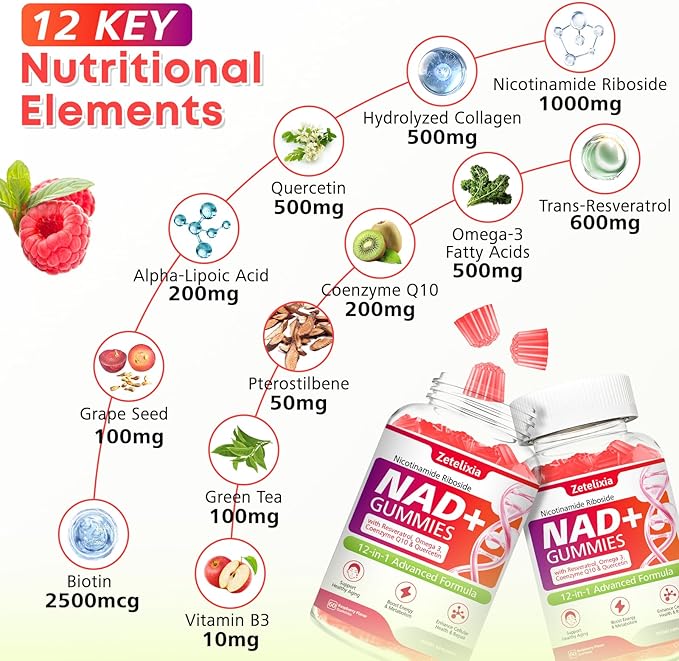 NAD Gummies 12-in-1 NAD Supplements for Women &amp Men NAD+ with Nicotinamide Riboside Resveratrol Quercetin for Anti-Aging Cell Regeneration DNA Repair Raspberry Flavor 120Ct