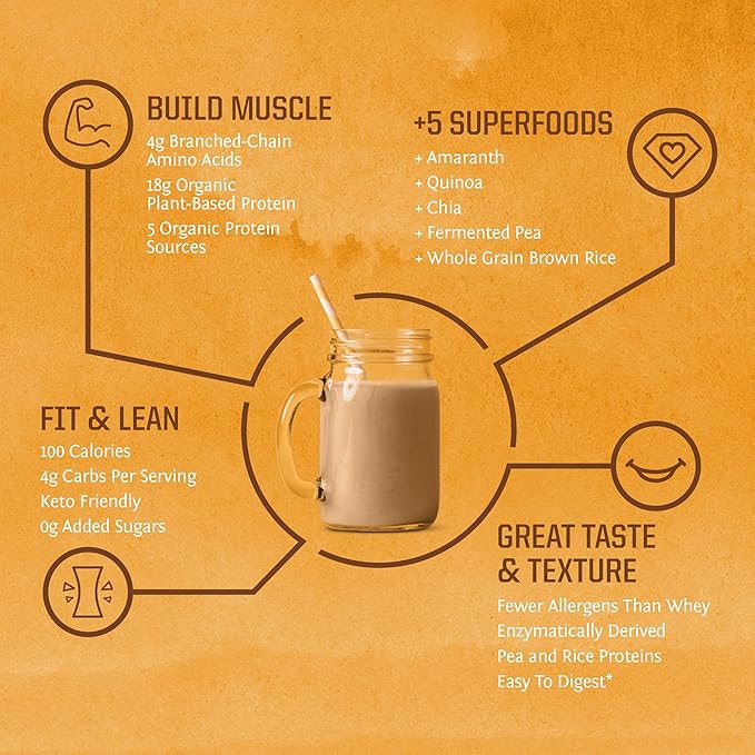 Clean Vegan Protein Powder Vanilla | Organic Protein Powder Plant Based Formula with 5 Superfood Blend Sprouted &amp Fermented | Non-GMO Low Carb Soy Dairy &amp Gluten Free (Vanilla 30 Servings)