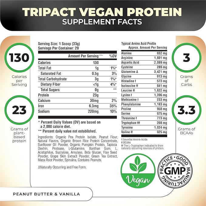 Nutrology TRIPACT Vegan Protein Powder for Vegan Protein Shakes Peanut Butter Vanilla (20 Servings) BCAA Natural Plant Based BCAA Powder Orange Coconut Flavor (30 Servings)