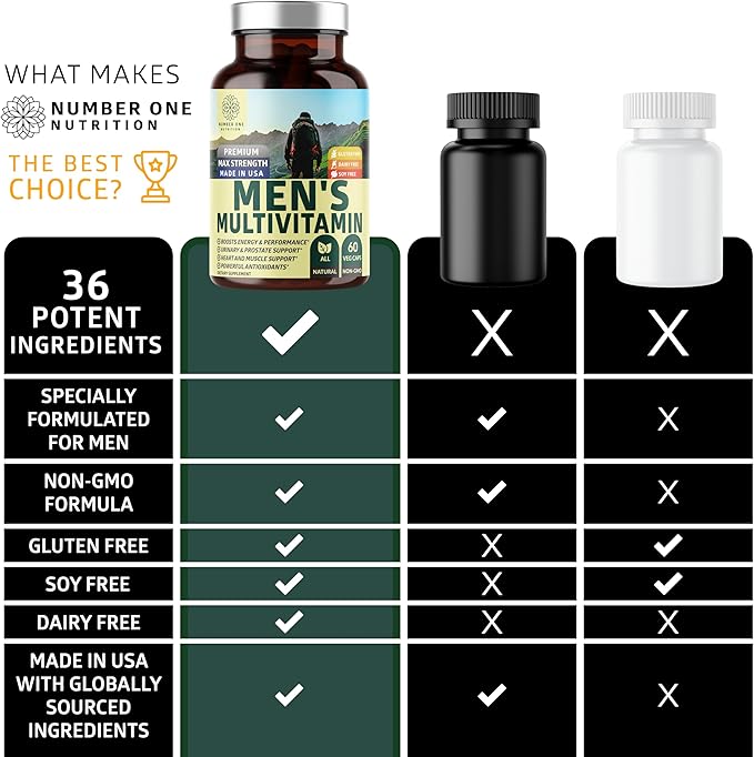 Number One Nutrition N1N Premium Men's Daily Multivitamin [Vitamins A C E D Magnesium Zinc] and Omega 3 6 9 + DHA Gummies [Vegan Plant-Based] 2 Pack Bundle