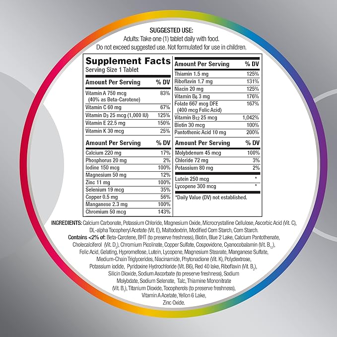 Adult Multivitamin / Multimineral Supplement Tablet Vitamin D3 Age 50+ (220 Count)