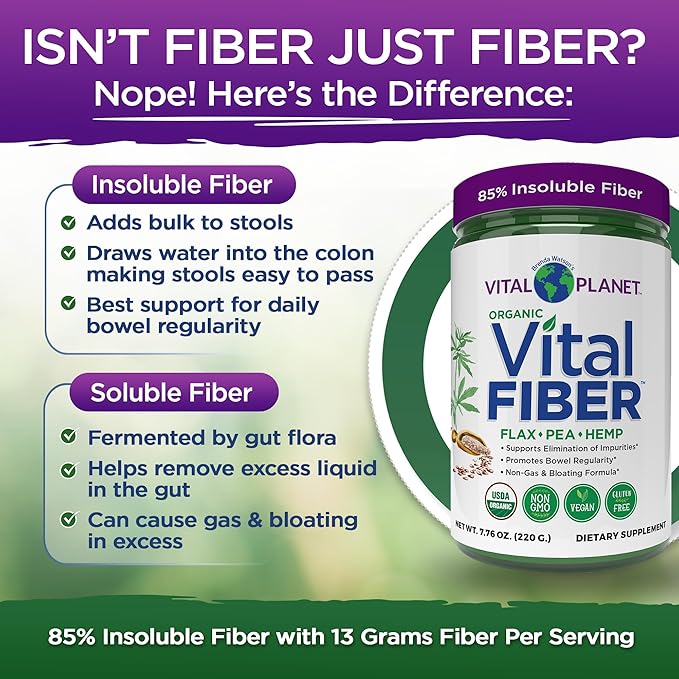 Vital Planet - Vital Fiber Powder Soluble and Insoluble Fiber Supplement with Flax Pea and Hemp Organic Daily Dietary Supplement Supports Gut Digestive Regularity 7.76 oz