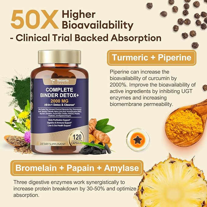 2Pack 2000MG Complete Binder Detox+ Activated Charcoal Zeolite Bentonite Clay NAC Milk Thistle Probiotic All-in-1 Detox &amp Cleanse Supplement Liver &amp Gut Support 240 Capsules