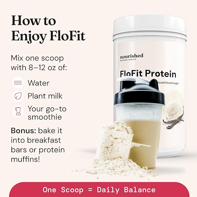 Nourished Natural Health FloFit Pea Protein Powder - Hormone Balance for Women - Vegan Protein Powder Plant Based with Low-Carbs - Supports Acne Regulates Cycle Easy to Digest - Caffeine Free.