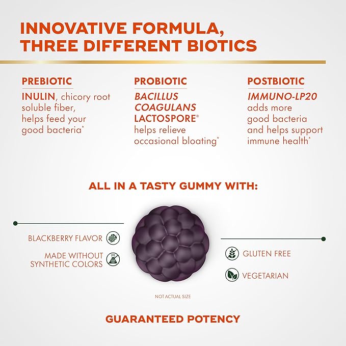 Align Probiotic 3-in-1 Biotic Gummies Prebiotic + Probiotic + Postbiotic #1 Doctor Recommended Probiotic Brand‡ Helps Relieve Occasional Bloating* BlackBerry Flavor 50 Gummies