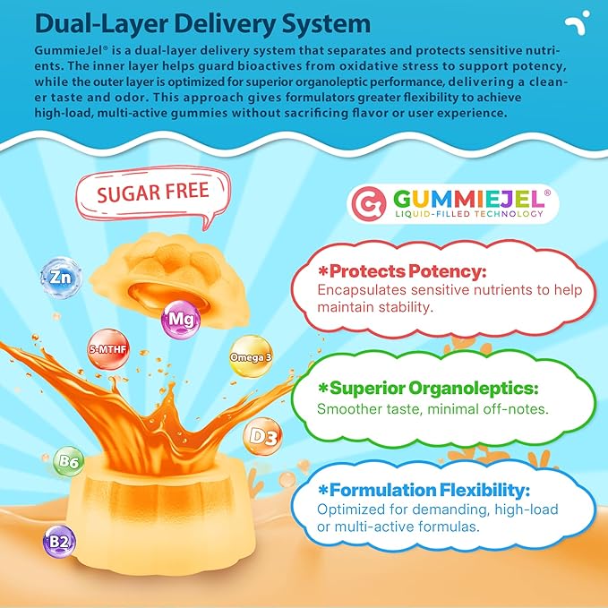 Kids L-Methylfolate Gummies Active 5-MTHF + Methyl B12 Vitamin B6 B2 Choline Vegan Omega 3 DHA &amp EPA Methylated Multivitamin MTHFR Supplement for Methylation Focus Cognition Brain 60 Ct