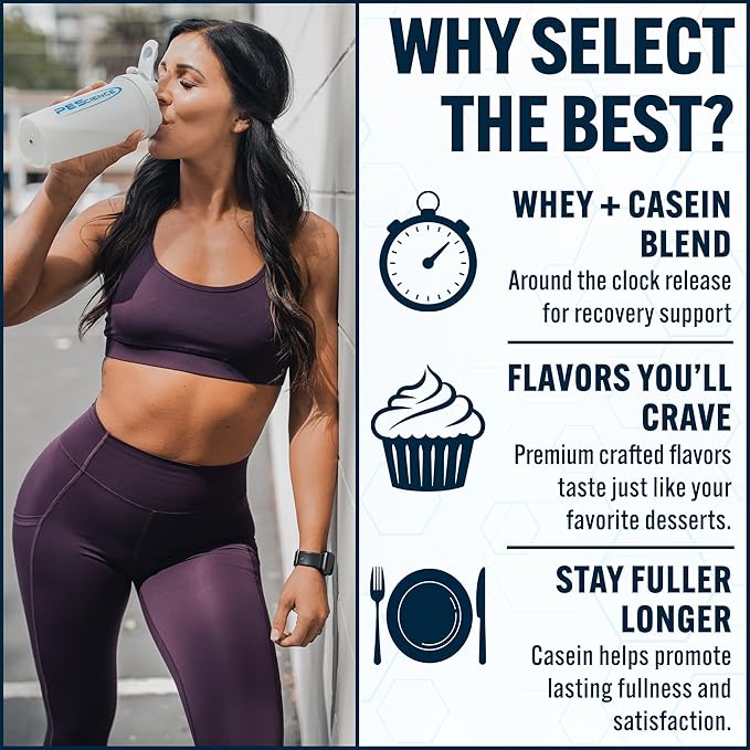 PEScience Select Protein Powder Whey and Casein Blend Lean Protein Powder for Women and Men Low Calorie Low Carb Keto Friendly Gluten Free Frosted Chocolate Cupcake - 55 Servings