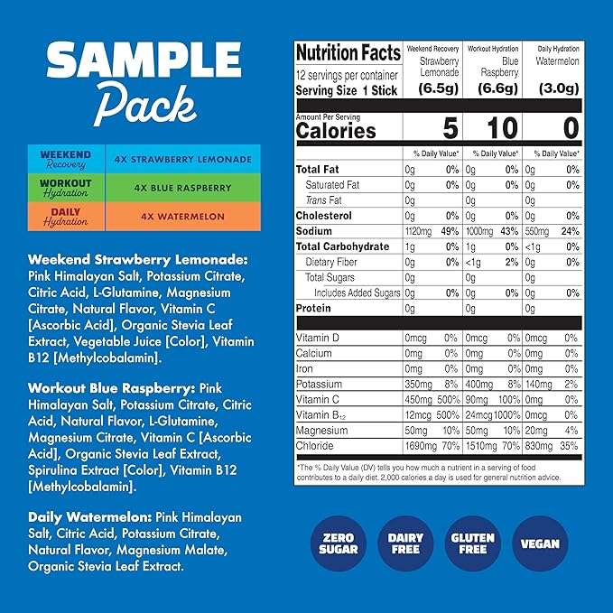 Waterboy Hydration Recovery Variety | 4-9x Electrolyte Powder Packets | Ginger + L-Theanine + L-Glutamine + Vitamins | No Sugar All Natural Gluten Free | 12 Drink Stick Mixes (Variety Pack)