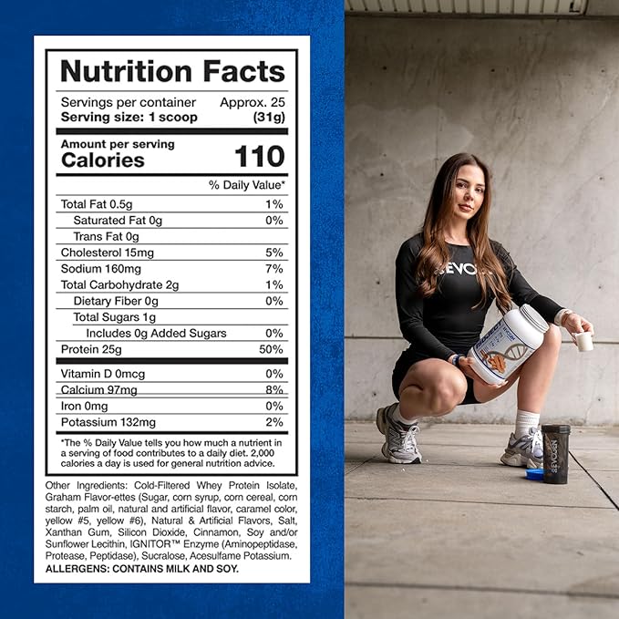 Evogen Isoject - Whey Protein Isolate | Ultra-Pure Whey Protein Powder with Ignitor Enzymes BCAAs and EAAs | Enhanced Absorption &amp Recovery | Churro | 25 Servings