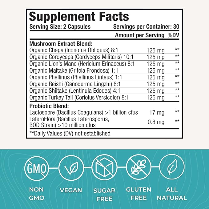 Eidon Ionic Minerals SuperBiome Mushroom Extract Supplement Mushroom Complex Capsules with Reishi Chaga Lions Mane Cordyceps Turkey Tail 30 Servings