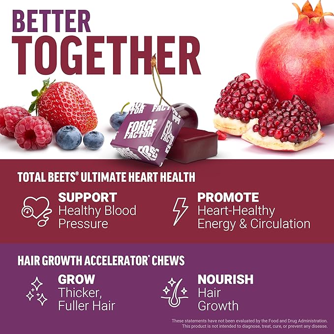 Force Factor Hair Growth Accelerator Mixed Berry 60 Soft Chews + Total Beets Ultimate Heart Health Blood Pressure Support Chews with CoQ10 Pomegranate Berry 60 Soft Chews