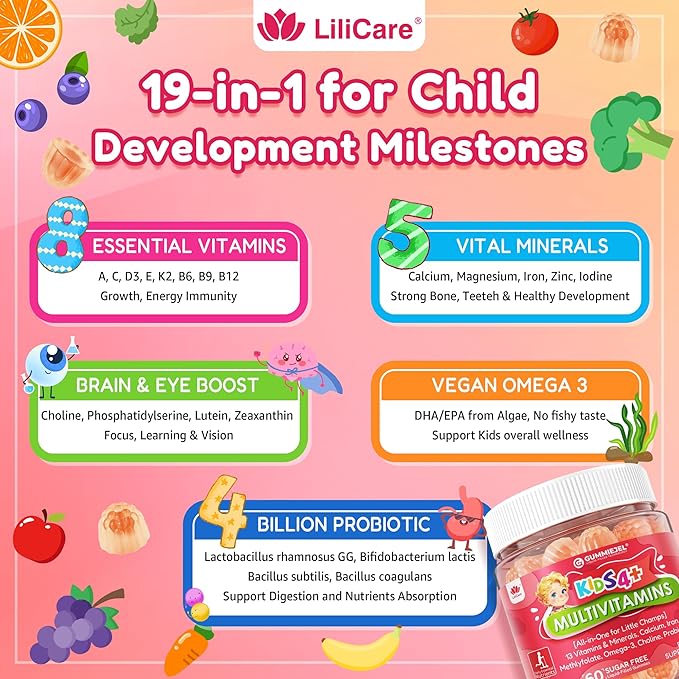 Bundle Men Multivitamin + Kid Multivitamin