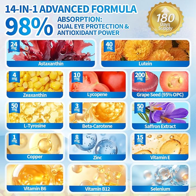 VivoNu 14-in-1 Astaxanthin 24mg &amp Lutein 40mg with Zeaxanthin Supplements 24 Month Supply 720 Softgels 4 Bag