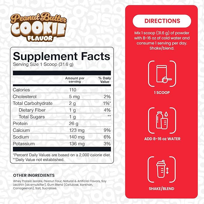 Basic Whey Protein Isolate 26g Protein 0g Fat Gluten-Free RBST-Free Rapid Absorption 110 Calories (5 Pound Peanut Butter Cookie)