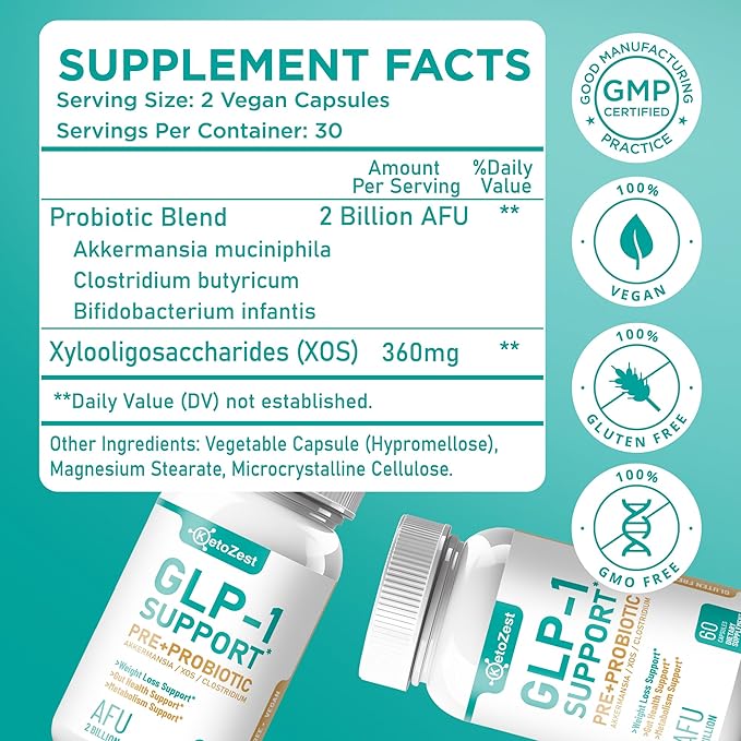 GLP-1 Support Weight Loss Probiotic Prebiotic Supplement - Natural GLP 1 Support with Akkermansia Muciniphila - Fat Burn Support for Women Men