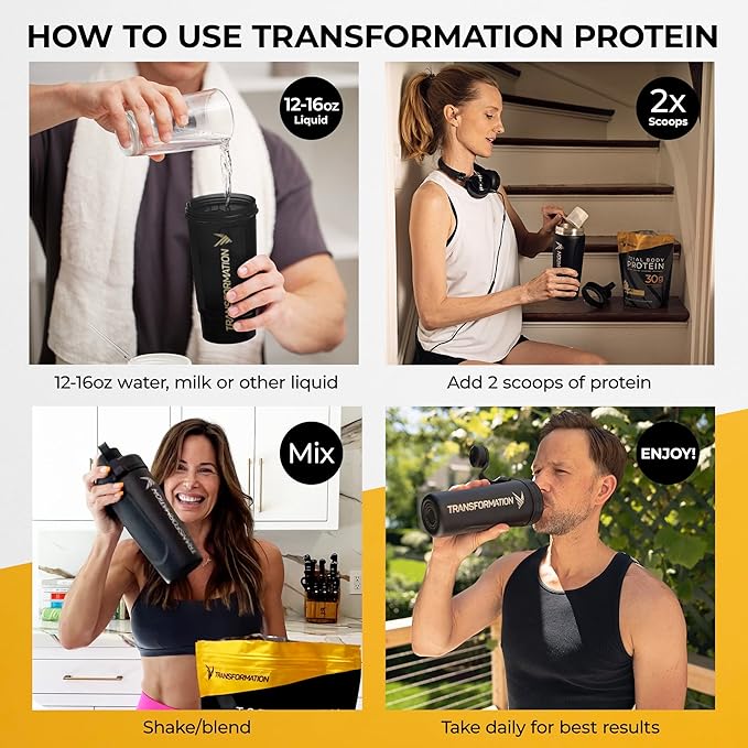 Transformation Protein Super Blend | Egg White Collagen Peptides and Plant Protein | 15 Billion CFU Probiotics | Digestive Enzymes | MCT Oil | Low Carb Shake for Men &amp Women | Variety 10 Pack