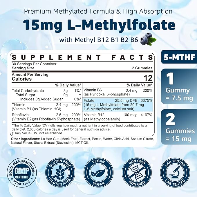 Omega-3 + Turmeric L-MethylFolate Gummies