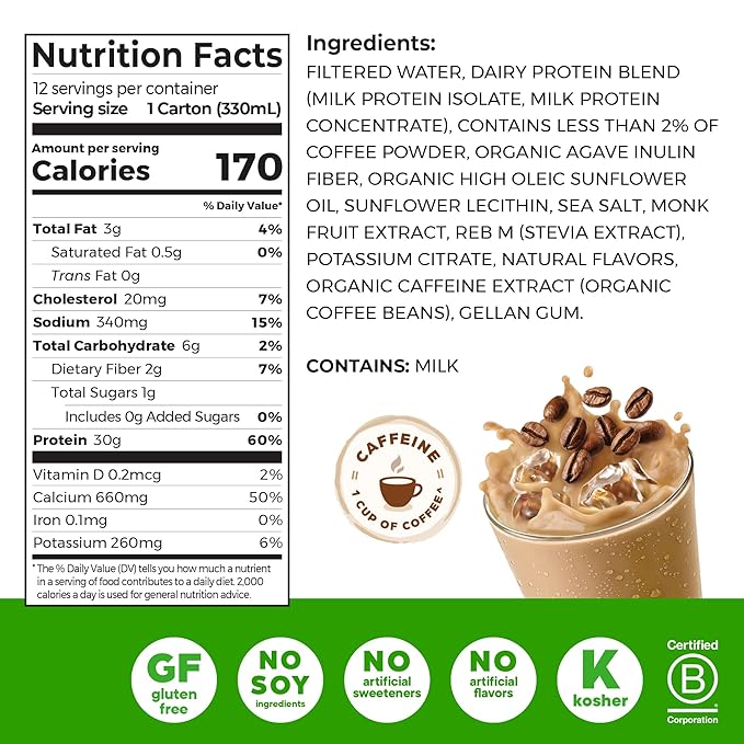 Orgain 30g High Protein ShakeCafé Latte5g BCAAs1g Sugar Per ServingCaffeine from 1 Cup of CoffeeMilk IsolateMeal ReplacementReady to DrinkKeto FriendlyGluten-Free 11 Fl Oz(Pack of 24)