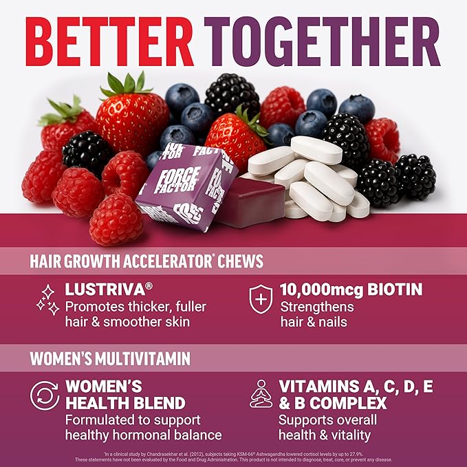 Force Factor Hair Growth Accelerator Soft Chews Lustriva &amp Biotin to Promote Thicker Stronger Fuller Hair Hair Growth Vitamins for Women Clinically Studied + Women's Multivitamin with Iron 6