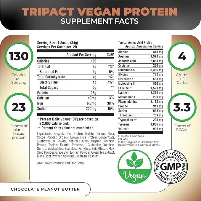Nutrology TRIPACT Vegan Protein Powder for Vegan Protein Shakes Chocolate Peanut Butter (20 Servings) BCAA Natural Plant Based BCAA Powder Lemonade Flavor (30 Servings)