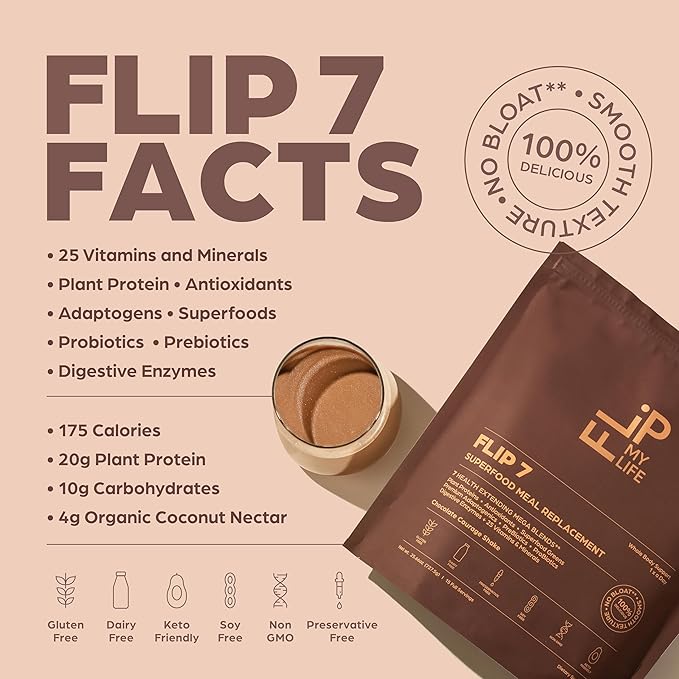 Flip My Life Flip 7 Natural SuperFood Plant-Based Protein Complete Meal Replacement to Support Healthy Gut 7 Mega Nutrient Rich Blends all in one to AGE BETTER - Chocolate