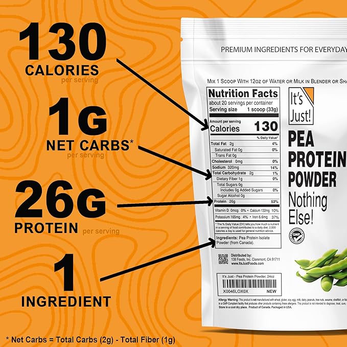 It's Just! Pea Protein Powder - Vegan Plant Based GLP-1 Friendly Non-GMO Unflavored - 1.5 lb