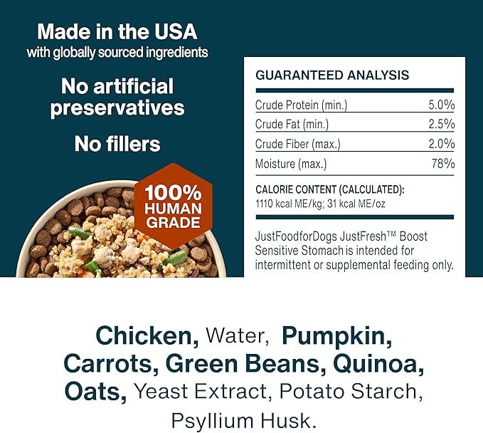 JustFoodForDogs JustFresh Boost Sensitive Stomach Dog Food Topper with Fiber for Gut Support &amp Digestive Health Human-Grade Fresh Pet Meal Booster 8 oz Pouches - 8 Pack