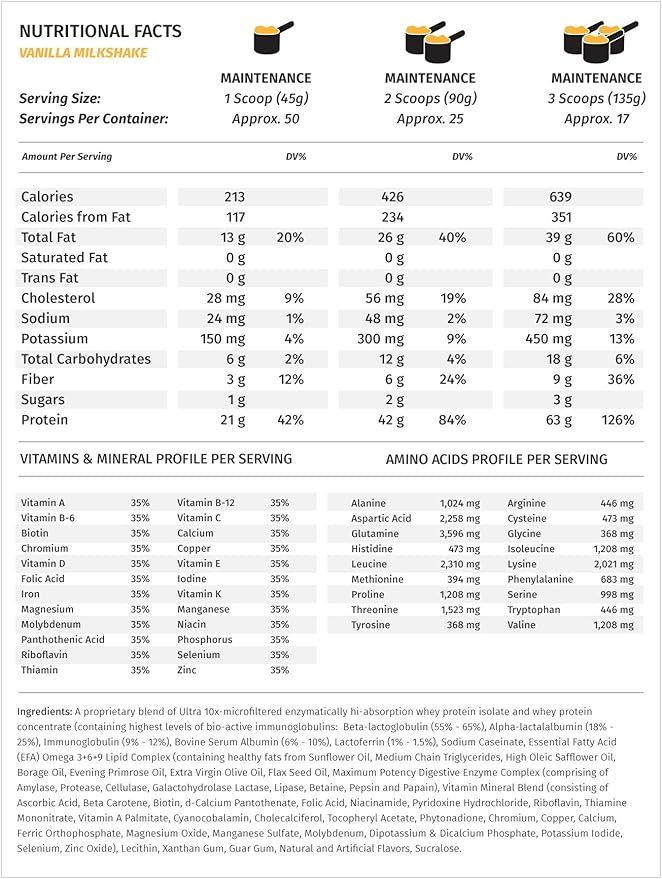 Metabolic Nutrition - Musclean - Milkshake Whey High Protein Meal Replacement Maintenance Nutrition Low Carb Keto Diet Digestive Enzymes Vanilla 5 Pound (50 ser)