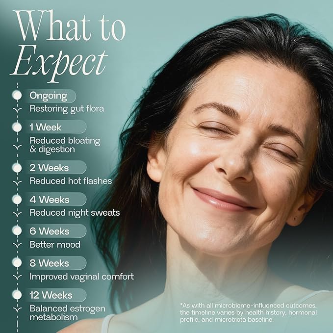 BIOMA Menopause Support Probiotics for Women - Hormone Free Hot Flash &amp Night Sweat Relief - Gut-Hormone Balance with Phytoestrogens BB536 Delayed Release (60 Capsules - 30 Day Supply)