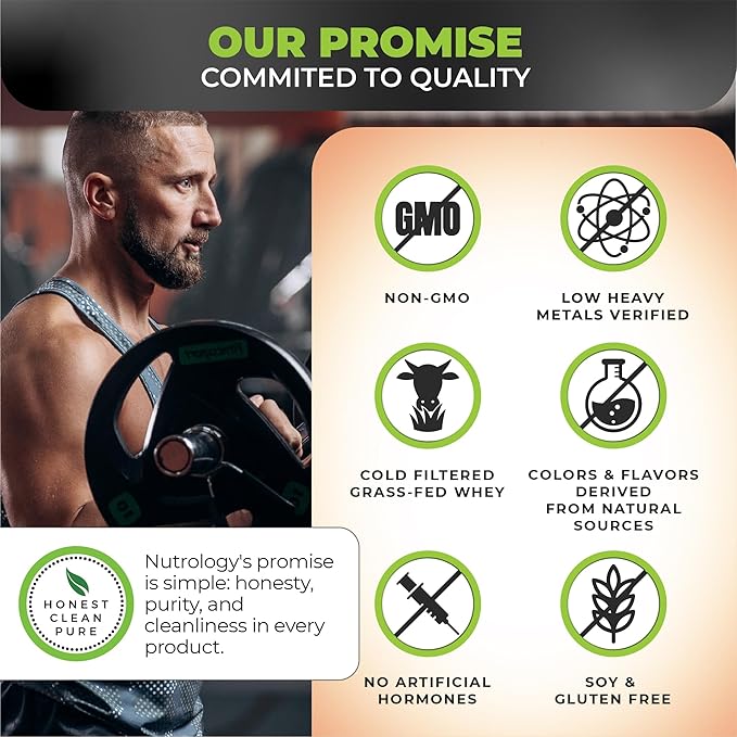 Nutrology Grass-Fed Whey Protein Powder Cold-Processed Grass Fed Whey &amp Amino Acid Powder for Enhanced Lean Muscle Recovery &amp Performance 28 Servings Shake Blend or Bake Creamy Chocolate