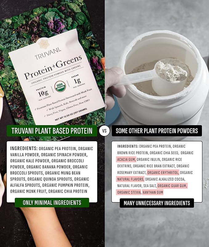 Truvani Protein + Greens Supplement | Spinach Kale &amp Broccoli | 10g Organic Plant Based Protein | 20 Servings | USDA Organic | Gluten &amp Dairy Free | Vegan | No Added Sugar