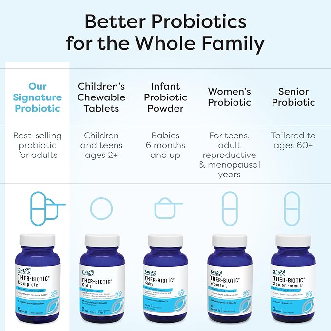 Klaire Labs SFI Health Ther-Biotic Complete - 25 Billion CFU Gut Probiotics for Women and Men - Hypoallergenic 12 Strain Probiotic Capsules for Digestive Health and Immune Support (60 ct)
