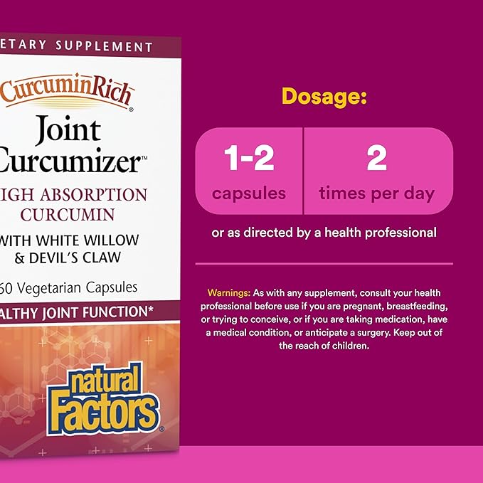 CurcuminRich Joint Curcumizer by Natural Factors Support Healthy Joints Heart and Natural Inflammatory Response with White Willow 60 capsules (30 servings)