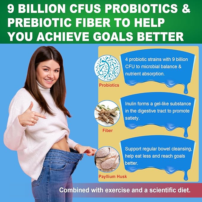Sugar-Free CoQ10 Filled Gummies + Butyrate Gummies with Probiotic + Prebiotic + Postbiotic